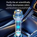 Q1 Purificatore d\'aria per auto con ionizzatore, eliminatore di fumo e odori e luce notturna