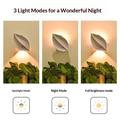 Luce notturna ricaricabile RGBW con sensore di movimento e telecomando