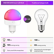 Lampadina ricaricabile con RGB e telecomando - E27 - 2 pezzi.