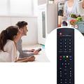 Telecomando a infrarossi sostitutivo per TV JVC - Equivalente a RM-C3113