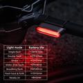 Luce posteriore magnetica intelligente Rockbros con sensore freno