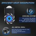 Faretto a LED con griglia S7 da 16W - Abbagliante/Anabbagliante, fendinebbia, 3 modalità di illuminazione - Nero