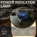 SQ-G26 Lampada da campeggio orientabile a 360° e retrattile / Luce RGB per tenda