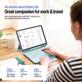 Custodia con tastiera Bluetooth Samsung Galaxy Tab S12+ Dux Ducis Serie YK - Blu
