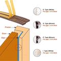 Striscia sigillante autoadesiva in EPDM per porte e finestre - 5m, 9x2mm