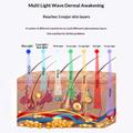 Dispositivo di bellezza per il viso in silicone / Maschera per viso e collo con terapia della luce LED - Nero