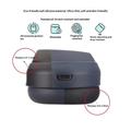 Coprire i padiglioni auricolari in silicone per le cuffie on-ear Sony WH-1000XM3/WH-1000XM4 - Blu scuro