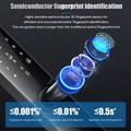 Smart Electronic Door Lock with Fingerprint, Password, IC Card and Tuya App Control - 18cm Lock Body (Open-Box Satisfactory)