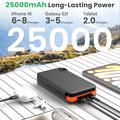 Power Bank solare con 4 pannelli pieghevoli - 25000mAh - Nero / Arancione