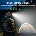 Power Bank solare con 4 pannelli pieghevoli - 25000mAh - Nero / Arancione