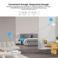 Sonoff Basic R4 Interruttore intelligente Wi-Fi