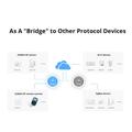 Sonoff RF BridgeR2 433Mhz Interruttore intelligente RF a WiFi