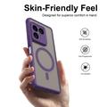 Custodia MagSafe UltraGuard Matte per Sony Xperia 1 VIII - Viola scuro