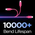 Spigen EB6010CC Cavo USB-C essenziale - 100cm/60W - Rosa