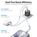 TOOCKI TC2220A2 Mini caricatore da muro GaN da 20W - USB-C/USB-A - Nero