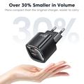 TOOCKI TC2220A2 Mini caricatore da muro GaN da 20W - USB-C/USB-A - Nero