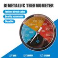 TS-BX65 Termometro bimetallico per barbecue con indicatori cromatici delle zone