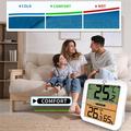 TS-PL07 Termometro wireless per piscina con ricevitore da interno