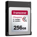 Scheda di Memoria SanDisk Extreme Pro Compact Flash SDCFXPS-064G-X46 - 64GB