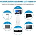 UNT-10 Booster WiFi Dual-Band / Router 1200Mbps - Spina UE - Bianco
