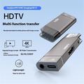 Adattatore da USB-C a HDMI 4K con USB-C PD da 100 W e mini jack per Mac, iPhone, Android