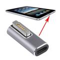 Adattatore di ricarica rapida da USB-C a MagSafe 2