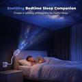 Lampada da notte con proiettore USB Galaxy - 13 dischi a forma di stella, design flessibile a collo d\'oca a 360 - Bianca