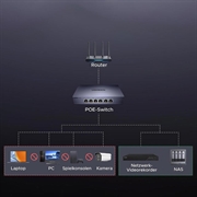 Switch Ethernet PoE a 6 porte Ugreen 35371EU - Grigio