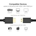Cavo Ugreen Mini HDMI a HDMI Premium da 1.5m