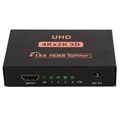 Full HD HDMI Splitter 1x4 - Audio & Video - Black