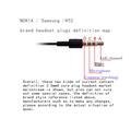 Cavo adattatore audio universale da OMTP a CTIA da 3.5mm