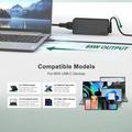 Caricabatterie universale USB-C da 65W per laptop Huawei, HP, Dell, Lenovo - Spina UE