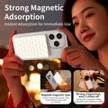 V22A Luce di riempimento magnetica portatile tascabile a LED - 4W