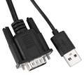 Adattatore da VGA a HDMI con USB per alimentazione e audio - 1080p