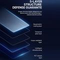 Volkswagen Golf 2021-2024 8.25" Protezione per schermo in vetro temperato per navigatore - 9H - Trasparente