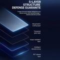 Volkswagen Viloran 2020-2024 Protezione per schermo in vetro temperato per navigatore - 9H - Trasparente