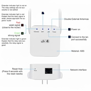 WD-611U Estensore WiFi 300Mbps con doppia antenna - Spina UE - Bianco