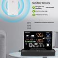 Stazione meteorologica wireless con display LCD - Per interni/esterni - Nera