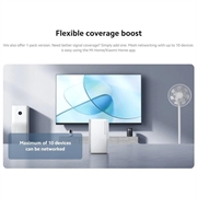 Sistema Xiaomi Mesh AC1200 - 2 pezzi - Bianco