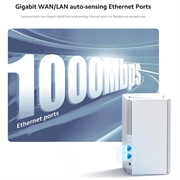 Sistema Xiaomi Mesh AC1200 - 2 pezzi - Bianco