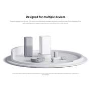 Sistema Xiaomi Mesh AC1200 - 2 pezzi - Bianco