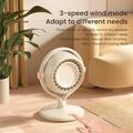 Ventilatore turbo senza pale Y-3 a 3 velocità - 2400mAh