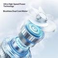 Ventilatore portatile pieghevole Y41 con batteria da 3000mAh - Bianco