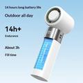 Ventilatore portatile pieghevole Y41 con batteria da 3000mAh - Bianco