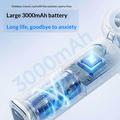 Ventilatore portatile Y72 con nebulizzazione rinfrescante e display intelligente - 3000mAh - Blu