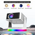 Proiettore intelligente Y8S PRO X3 con messa a fuoco automatica, Bluetooth 5.0 e Wi-Fi 6