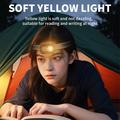 YD-08: lampada frontale a LED ricaricabile con sensore di movimento