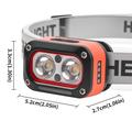 YD-08: lampada frontale a LED ricaricabile con sensore di movimento
