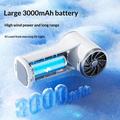 YS-G10 Mini ventilatore portatile da agganciare con display digitale