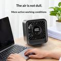 Ventilatore da tavolo ricaricabile via USB YS-G7 con 8 velocità